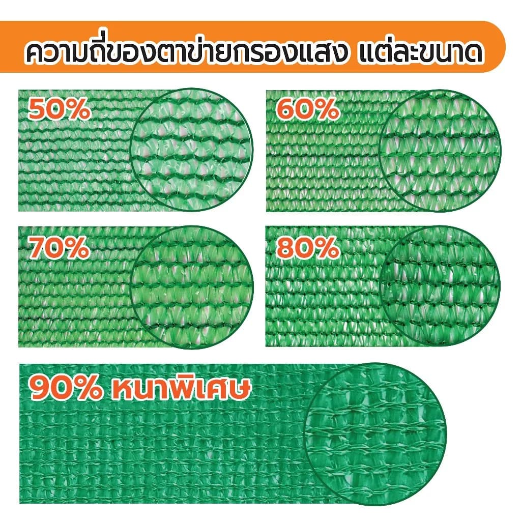 ตาข่ายบังแดด ตาข่ายกรองแสง มีตาไก่ 90%ผ้าสแลนกันแดด ผ้าสแลนกันแดด ทนทานมาก รูปที่ 7