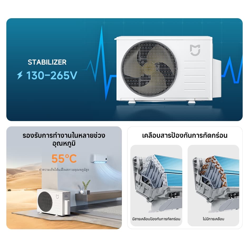 Xiaomi Mijia Air Conditioner Eco 9K/12K/18K การทำความเย็น 30s การปรับอัจฉริยะด้วย AI การประหยัดพลังงาน รูปที่ 3