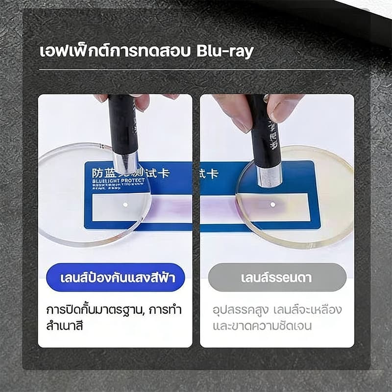 แว่นสายตาสั้น เลนส์ออโตเมติก ออกแดดเปลี่ยนสี UV400 กรองแสง ผญ ลนส์ออโต้ กรองแสงสีฟ้า รูปที่ 9