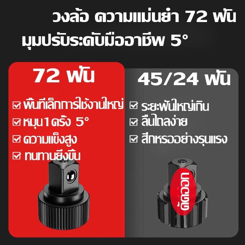 ประแจขันปอนด์ 1/2" 1/4" ประแจปอนด์ ทนต่อการสึกหรอ ไม่ลื่นไถล พร้อมลูกบล็อค 5-210Nm เหมาะสำหรับการซ่อมแซมรถยนต์ รูปที่ 4