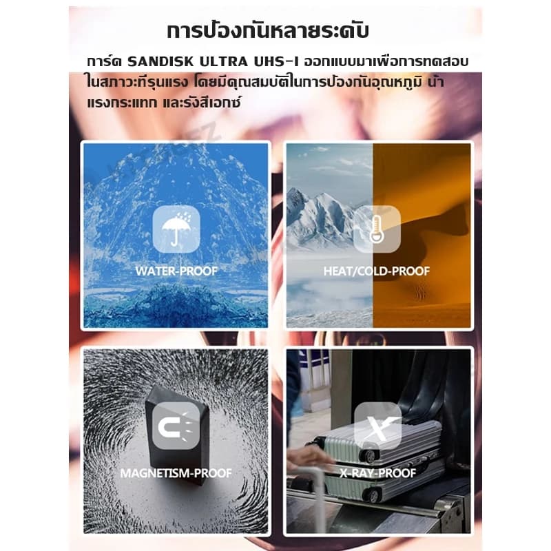 SanDisk Ultra SD Card SDXC UHS-I Memory Card 64GB 128GB 256GB 512GB C10 U1 Full HD รูปที่ 6