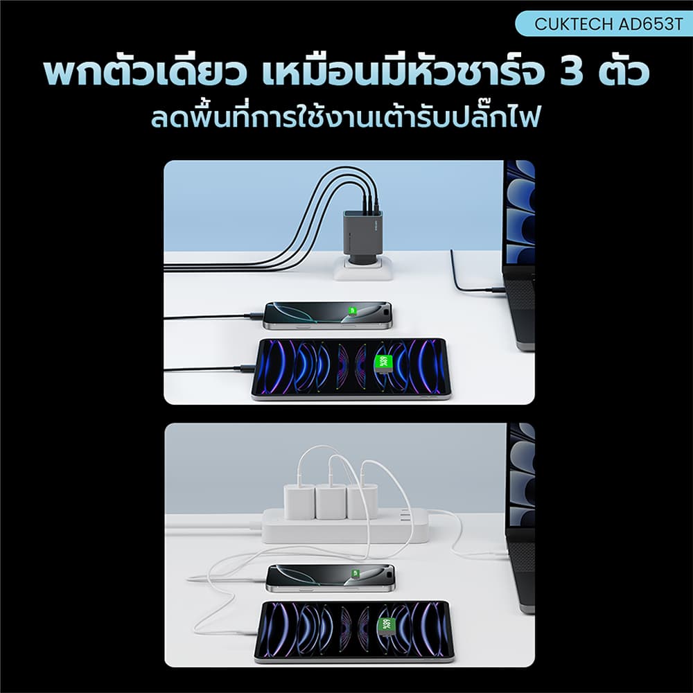 CUKTECH GaN3 AD653C / AD653T 65W หัวชาร์จเร็ว รองรับ PD3.0 , QC ชาร์จสูงสุด 3 อุปกรณ์ ขนาดเล็ก -2Y รูปที่ 6