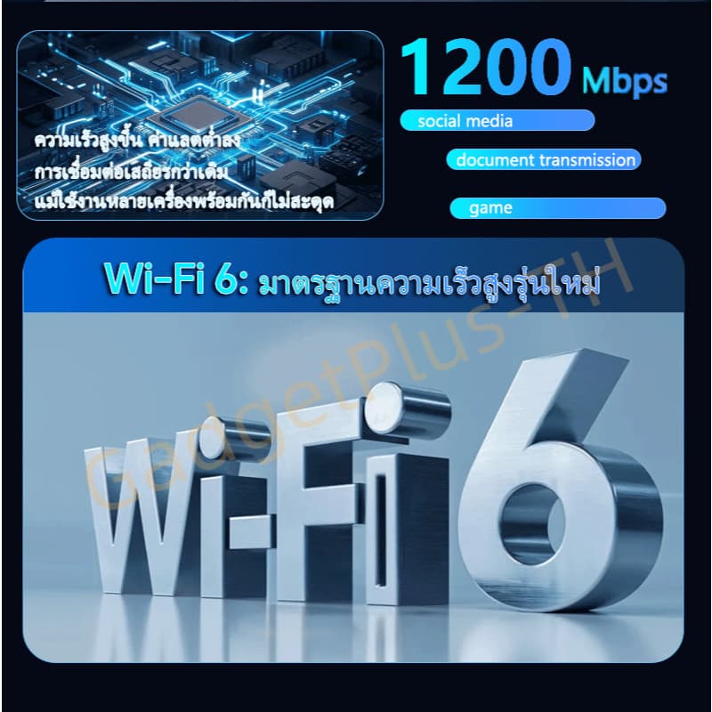 2026 รุ่นใหม่ เร้าเตอร์ใส่ซิม 4G/5G เราเตอร์wifi Router 300Mbps ใช้ได้กับซิมทุกเครือข่ายเสียบใช้เลยไม่ติดตั้ง 2.4Ghz รูปที่ 7
