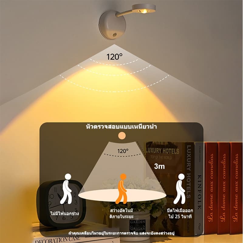 ไฟ LED เซนเซอร์ตรวจจับคน โคมไฟกลางคืนไร้สาย ชาร์จ TYPE-C USB สปอตไลท์ติดผนัง สำหรับห้องครัว ทางเดิน รูปที่ 4