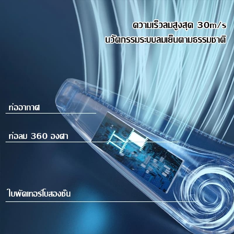 Elago พัดลมห้อยคอ 10000mAh หน้าจอดิจิทัล 5 ระดับความเร็วลม พัดลมระบายความร้อน พัดลมพกพา รูปที่ 9