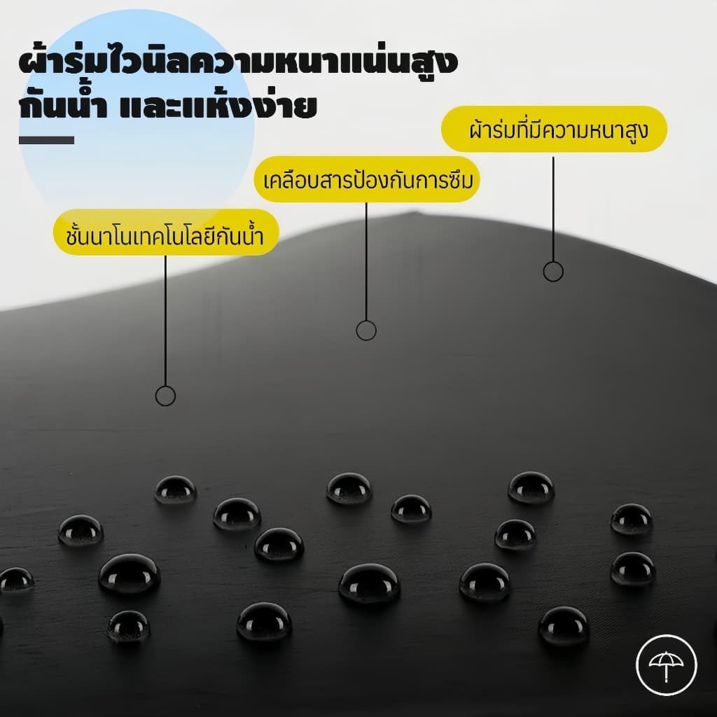 SA ร่มกันฝนกันแดด UV สองชั้น ขนาดใหญ่ อัตโนมัติ ด้ามยาว ทนแรง สำหรับ 1-5 คน ร่มกอล์ฟ ขนาดใหญ่ โครงหนา / ทนแรง รูปที่ 5
