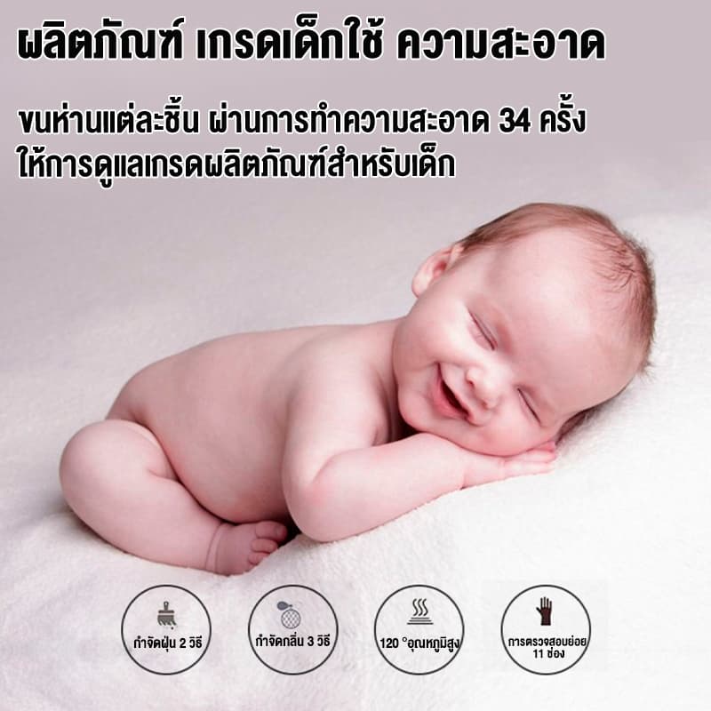 หมอนอิง ไส้หมอนอิง สําหรับห้องนั่งเล่น ห้องนอน สํานักงาน หมอนโซฟา สีขาว ทรงสี่เหลี่ยม รูปที่ 6