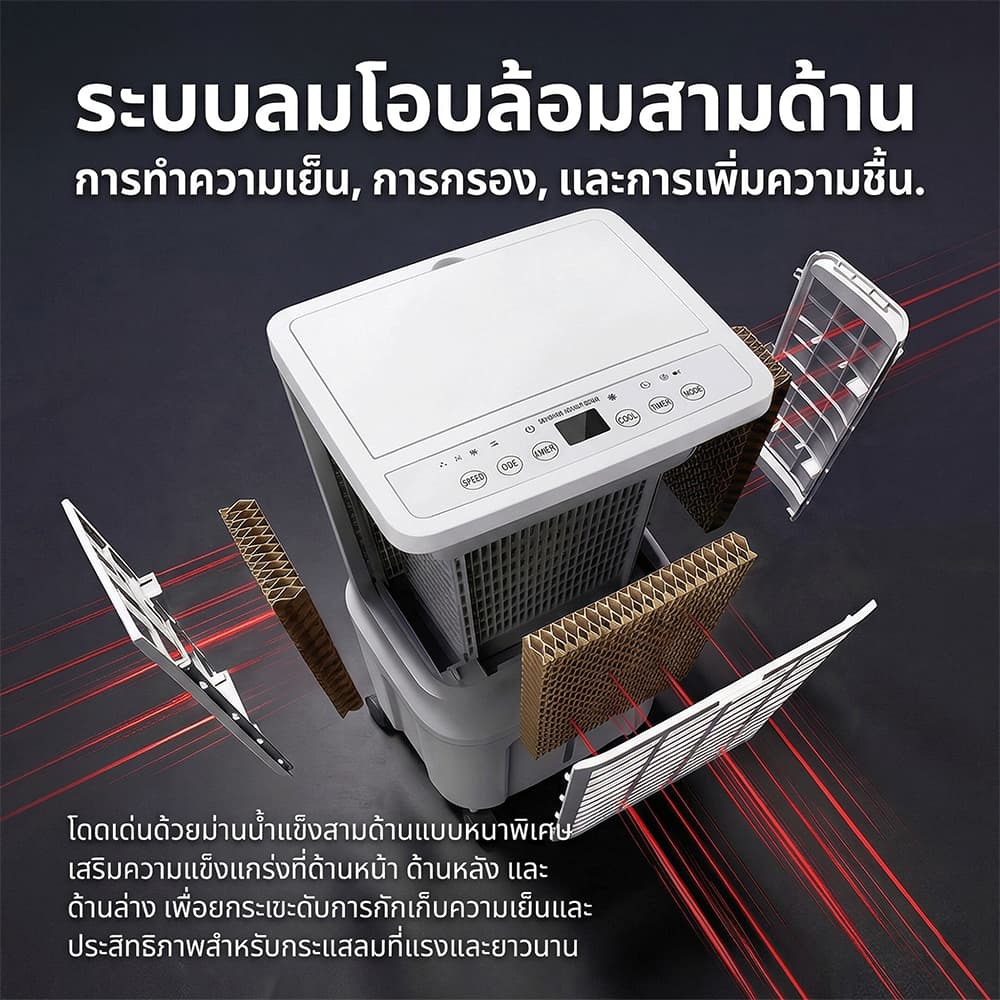 พัดลมแอร์เย็นเคลื่อนที่ ควบคุมง่ายด้วยรีโมท! พัดลมระบายความร้อน 20L เย็นสบายทั้งบ้าน รูปที่ 9