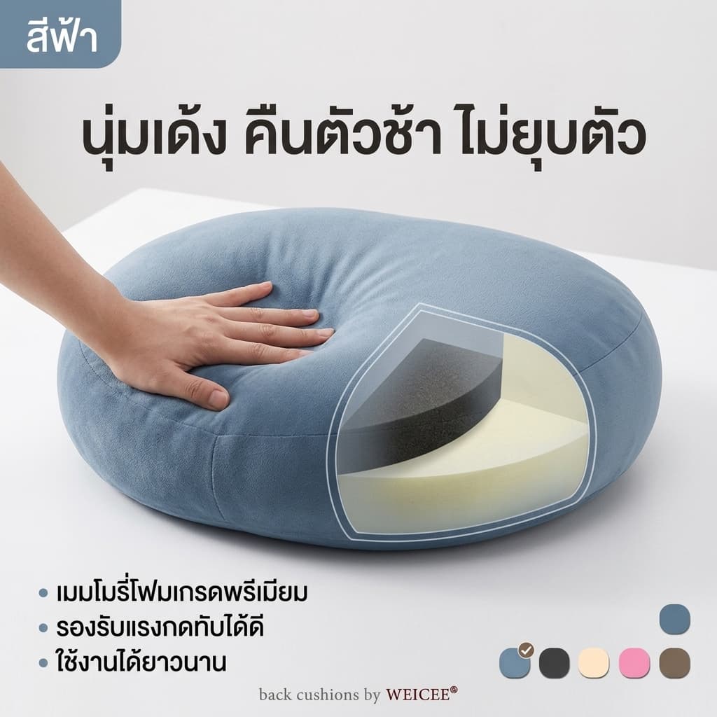 WEICEE หมอนอิง หมอนอิงอเนกประสงค์แบบนุ่ม Soft Multi Cushion ลดปวดหลัง รูปที่ 3