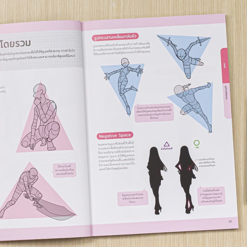 Infopress หนังสือ KawaiiSensei วาดท่าโพสตัวละคร - 77351 รูปที่ 8