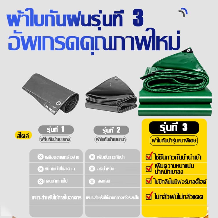 อัปเกรดความหนาขึ้น 10 เท่าผ้าใบกันแดดฝน ผ้าใบ PVE หนา 6 ชั้น กันน้ำกันแดดได้ทั้งสองด้าน ผ้าคลุมรถ ผ้าใบกันน้ำ รูปที่ 4