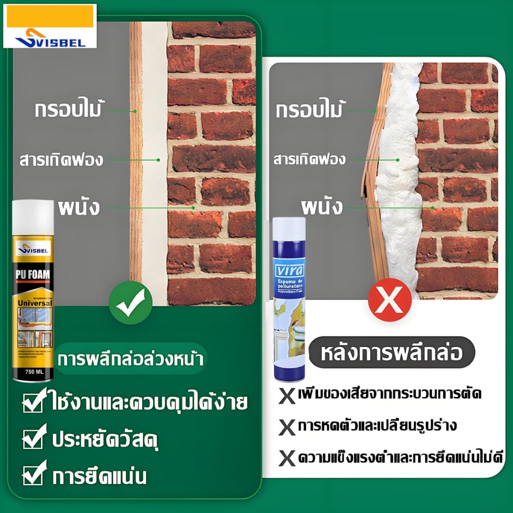 ความติดสูง พียูโฟมกระป๋อง ขนาด 750 ML กันเสียงและฉนวนกันความร้อน ยืดหยุ่นสูง สเปรย์โฟมเอนกประสงค์ โฟมอุดรอยรั่ว PU FOAM รูปที่ 4