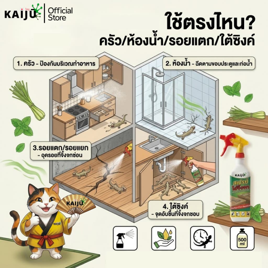 สเปรย์ไล่จิ้งจก&ตุ๊กแก ขนาด1ลิตรสูตรสมุนไพรเข้มข้นแสบร้อนจนต้องร้องขอชีวิต!สารสกัดธรรมชาติ100% รูปที่ 4