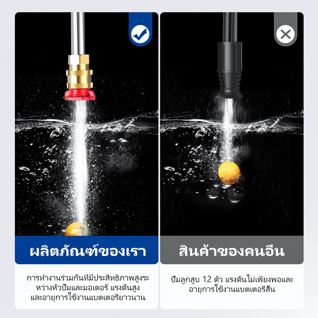 ล้างรถ ของแถม 8 ชิ้น! ปืนฉีดน้ำแรงดันสูง 998V แปรงล้างรถ ก้อน อายุการใช้งานแบตเตอรี่สูงสุด 80 นาที รูปที่ 3