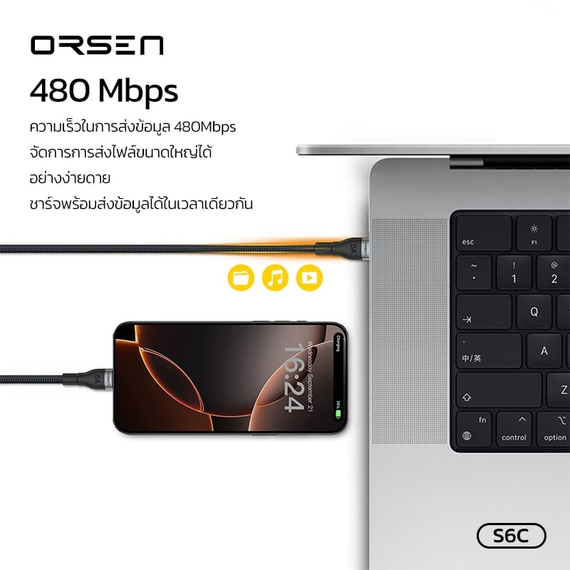 Eloop S6C สายชาร์จ USB Type C to Type C 100W ยาวมากขึ้นถึง 1.5 เมตร วัสดุไนลอนถัก แข็งแรง ทนทาน รูปที่ 8