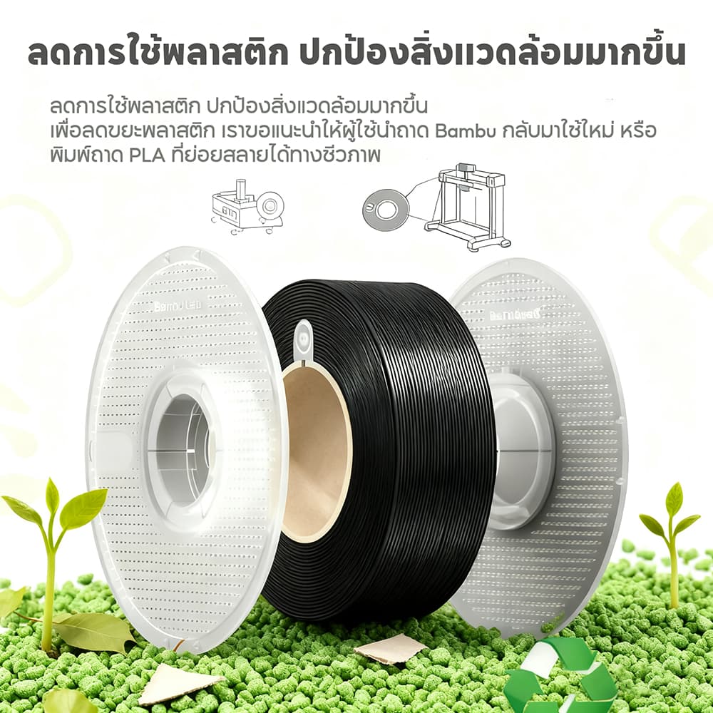 3D Printer Filament Bambu Lab Pla Matte คุณภาพสูง แบรนด์ มีหลายสี RFID พร้อมถาด 1.75mm 1KG สำหรับ Bambu A1a/A1 mini/X1 รูปที่ 4