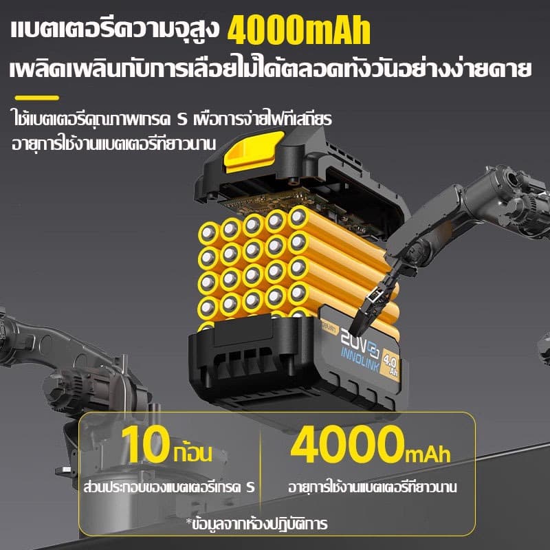 รับประกันของแท้เลื่อยไฟฟ้าไร้สาย 699V 6/8 นิ้ว เลื่อยโซ่ไร้สาย เลื่อยชัก แบบพกพา เลือยตัดไม้ แบตเตอรี่ 2ก้อน รูปที่ 5