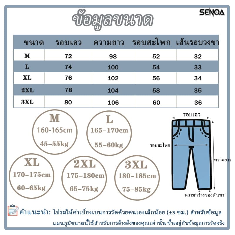 SENOA กางเกงคาร์โก้ผู้ชาย กางเกงเดินป่าหลายกระเป๋า กันน้ำ เอวยางยืด กระเป๋าข้างใหญ่ เหมาะสำหรับการเดินป่า รูปที่ 5
