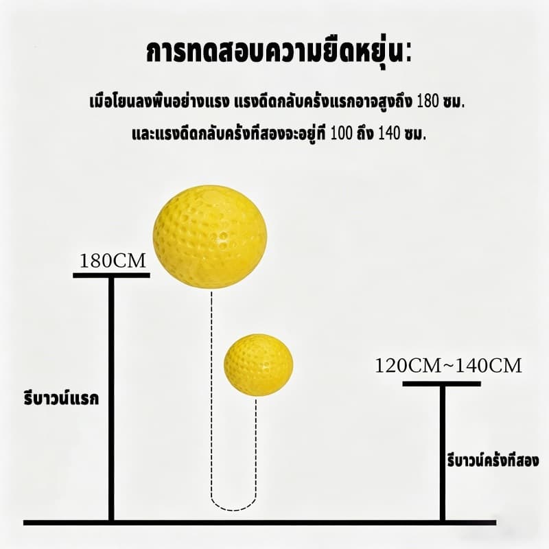 ลูกกอล์ฟฝึกซ้อม ลูกกอล์ฟ ชนิดโฟม ลูกกอล์ฟนุ่ม โฟม PU นุ่มพิเศษ ยั่งยืน ทนทาน ไม่แตกง่าย ฝึกซ้อมวงสวิงได้ดี รูปที่ 6