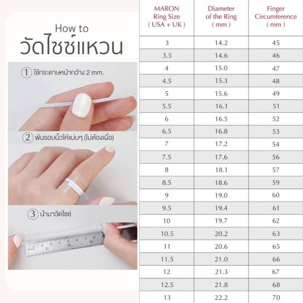 MARON แหวนนิ้วก้อย เสริมการเงิน แหวนพลอยแท้ประจำวันเกิด ตามหลักทักษาประจำวัน ตัวเรือนเงินแท้ 92.5 I My Lucky Pinky Ring รูปที่ 5