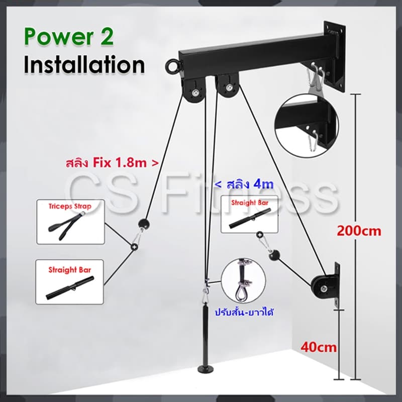 สายสลิงหุ้ม PVC สำหรับ Pulley & Cable machine รูปที่ 8