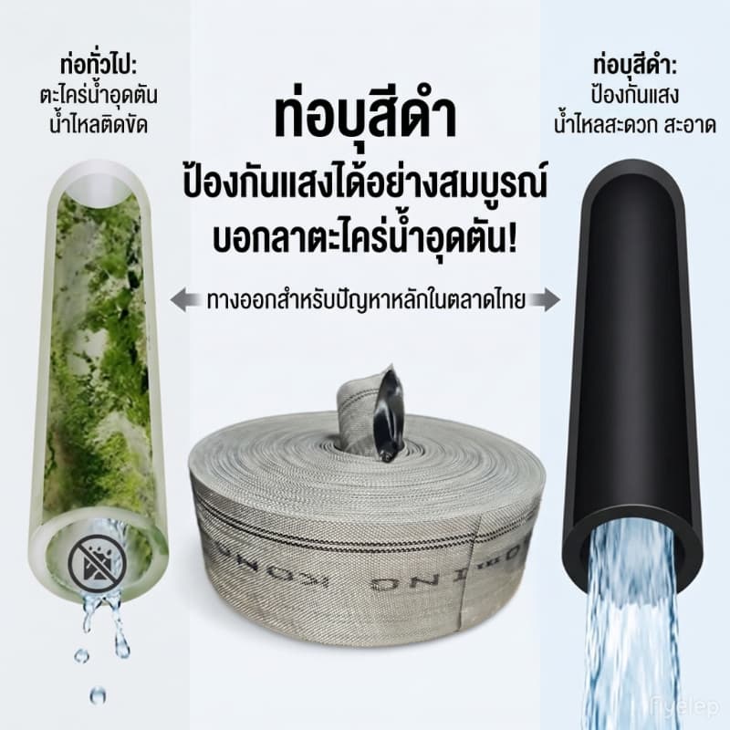 ทนทานกว่าPE 100 เท่า สายส่งน้ำ สายยางดับเพลิง สายส่งHDPE ทนต่ออุณหภูมิสูง หนาพิเศษ 1นิ้ว-4นิ้ว 10-100เมตร สายส่งน้ำผ้าใบ รูปที่ 9