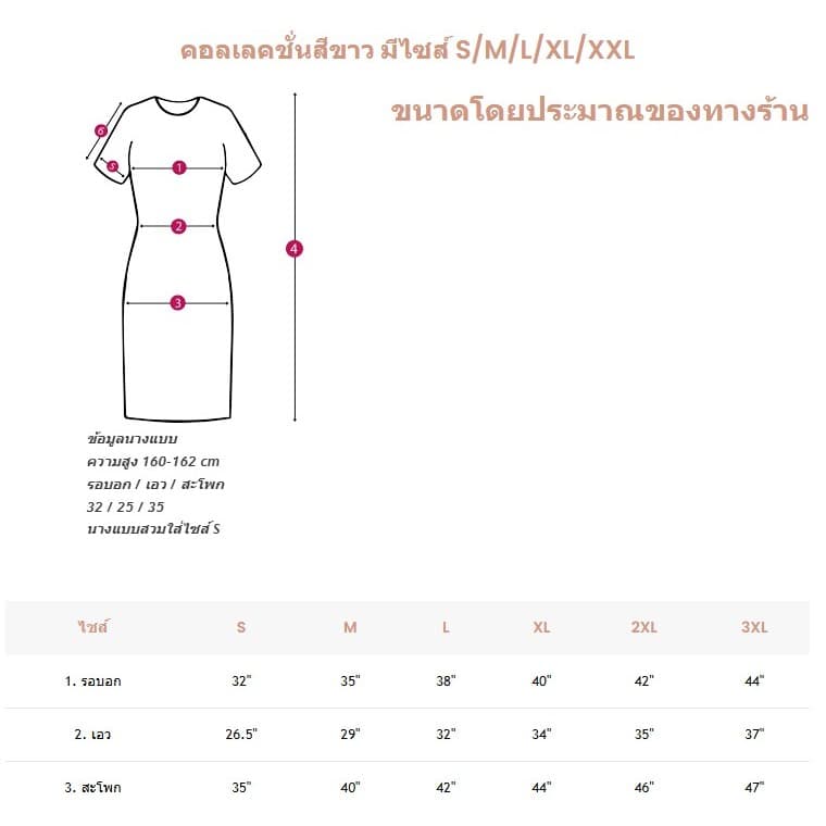 ยอดขายดีอันดับ 1เดรสสีขาว ชุดขาวผู้หญิง ลูกไม้สีขาว เดรสออกงานบุญใส่ไปวัด งานบวชงานแต่ง สวย มีไซส์ S M L XL 2XL รูปที่ 4