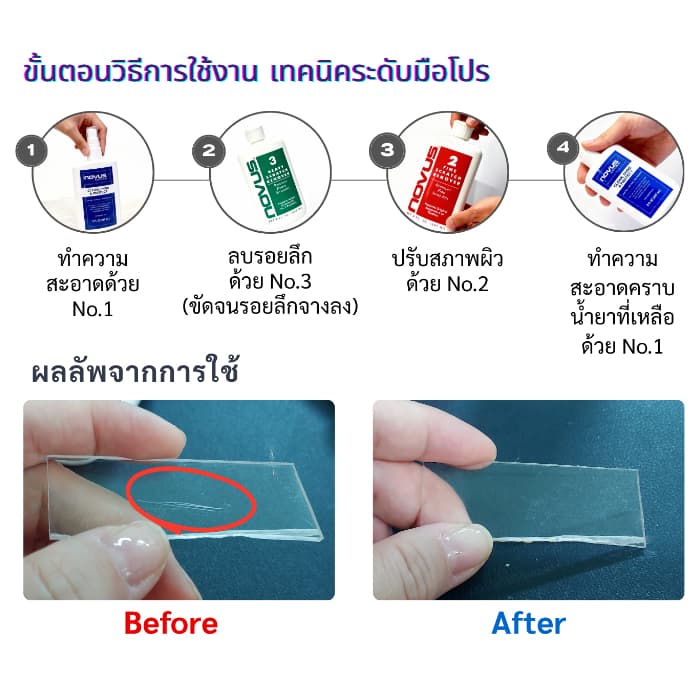 NOVUS ลบรอยบนอะคริลิค ขนาด 2 ออนซ์ รูปที่ 7