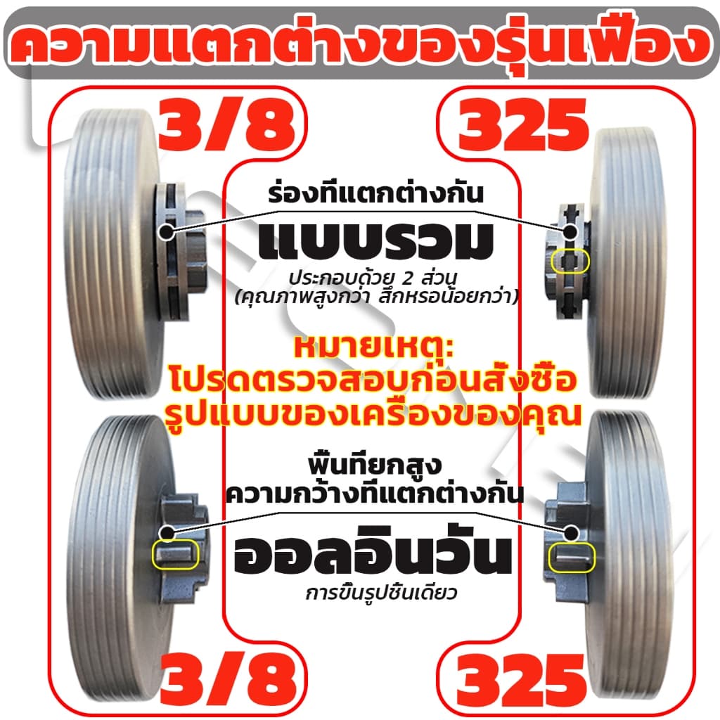 โซ่ผ่าไม้ VIGOMEI โซ่เลื่อยยนต์ 11.5-24นิ้ว หัวตัดมุมฉาก ทนต่อการสึกหรอ นำเข้าจากเยอรมนี รูปที่ 8