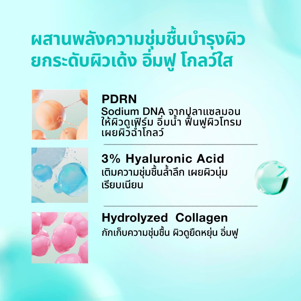 Anua PDRN Hyaluronic Capsule Serum อานัว เซ็ตเซรั่มฟ้า PDRN 30ml 2 ชิ้น รูปที่ 4