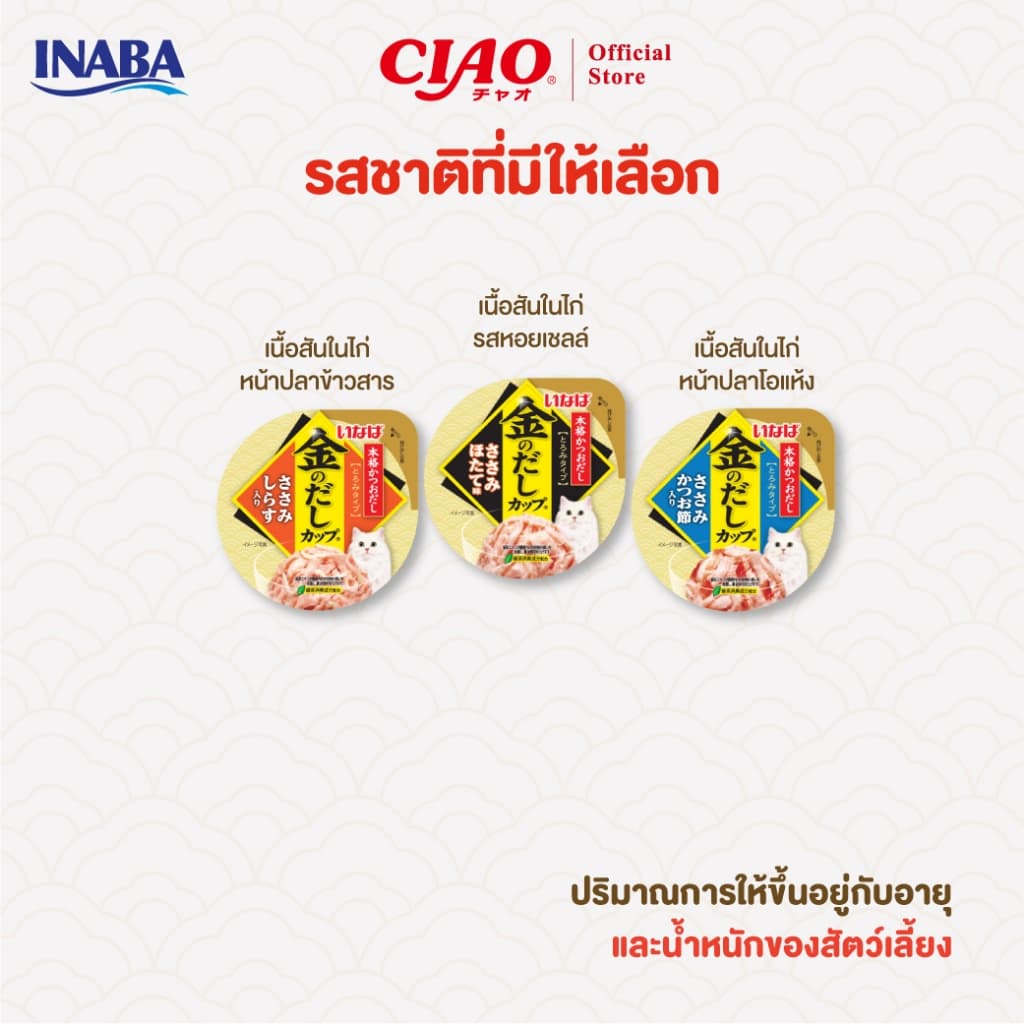 CIAO อาหารเเมวชนิดเปียก เนื้อสันในไก่ในซุปเกรวี่ เเบบถ้วย 70 กรัม/ถ้วย - IMC-145/IMC-146,IMC-147 รูปที่ 2