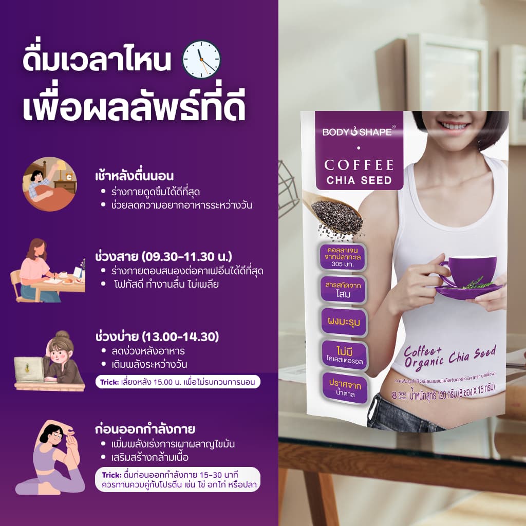Body Shape Coffee + Organic Chia Seed กาแฟลดความอยากอาหาร ช่วยขับถ่าย 10 ถุง 80 ซอง รูปที่ 5