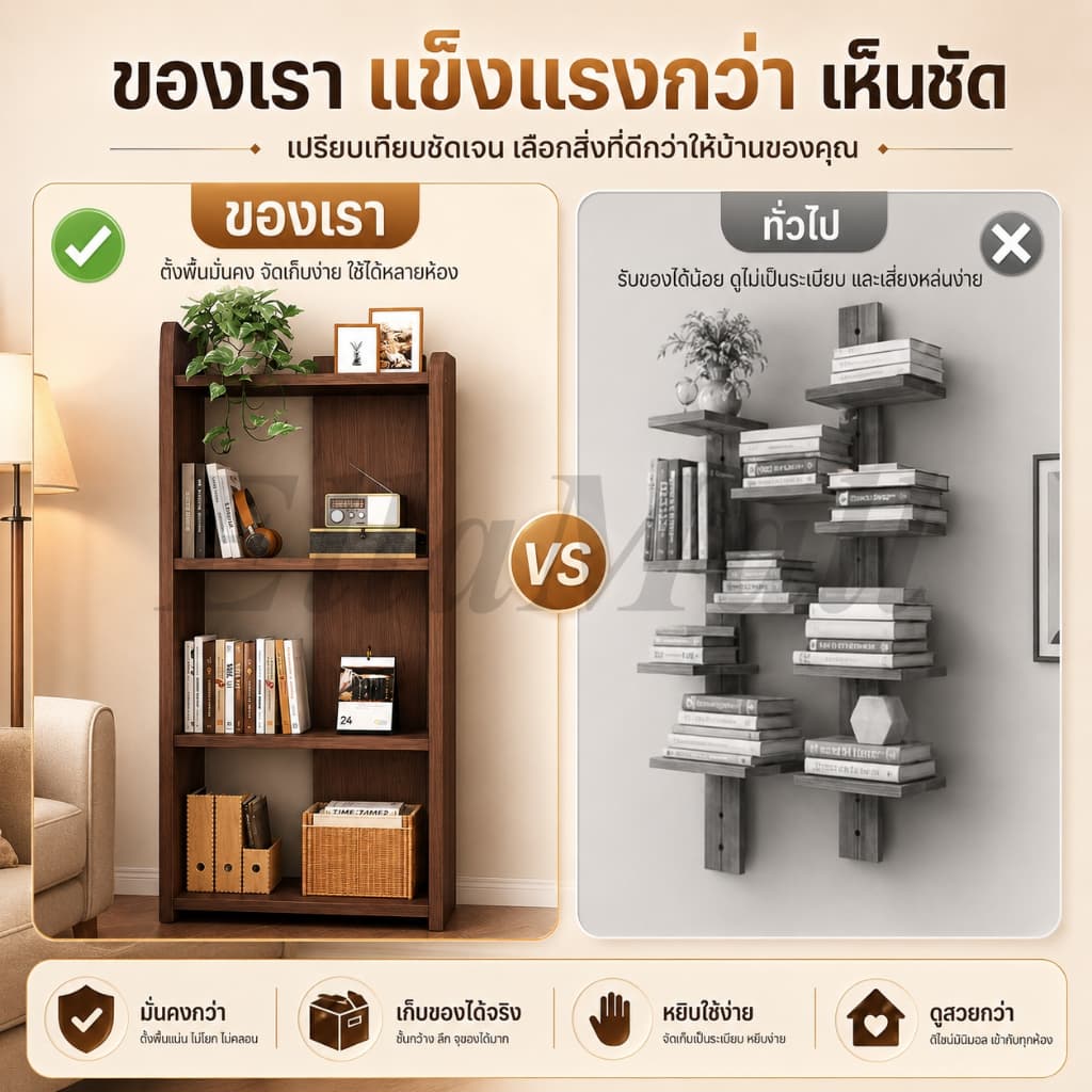 EM ชั้นวางของ ชั้นวางไม้ 120cm ชั้นวางหนังสือ ชั้นวางจอแสดงผล สีขาว/สีดำ/สีไม้ wooden bookshelf รูปที่ 7