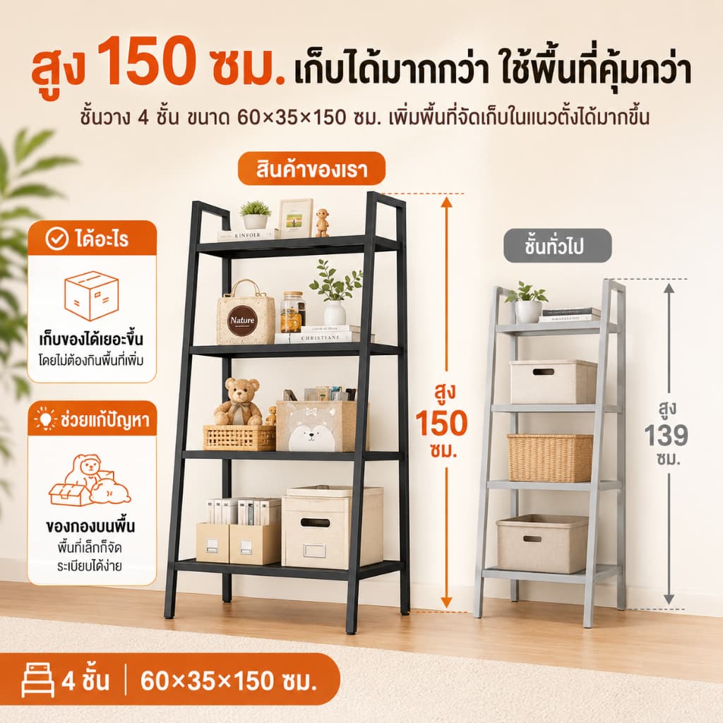 BMZAR ชั้นวางของ 150cm 3/4/5 ชั้น ชั้นอเนกประสงค์น ทรงสี่เหลี่ยมคางหมูรับน้ำหนักได้ 150kg และดำ รูปที่ 2
