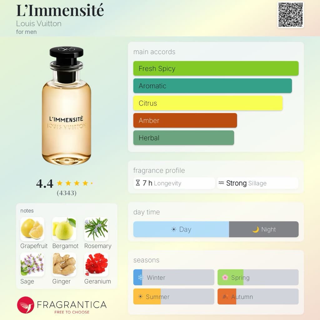 LV 2ml/5ml/10ml รูปที่ 6