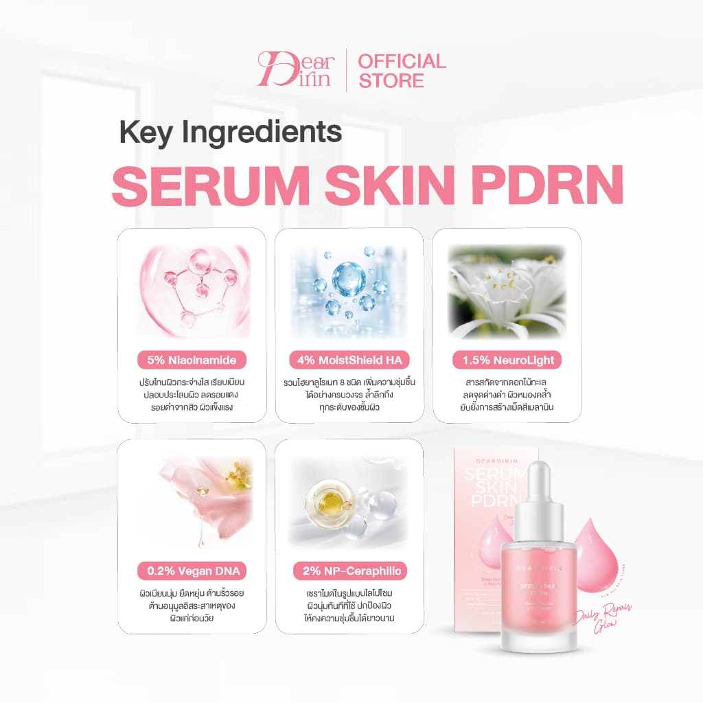 SERUM SKIN PDRN ปริมาณ 15 ML รูปที่ 3