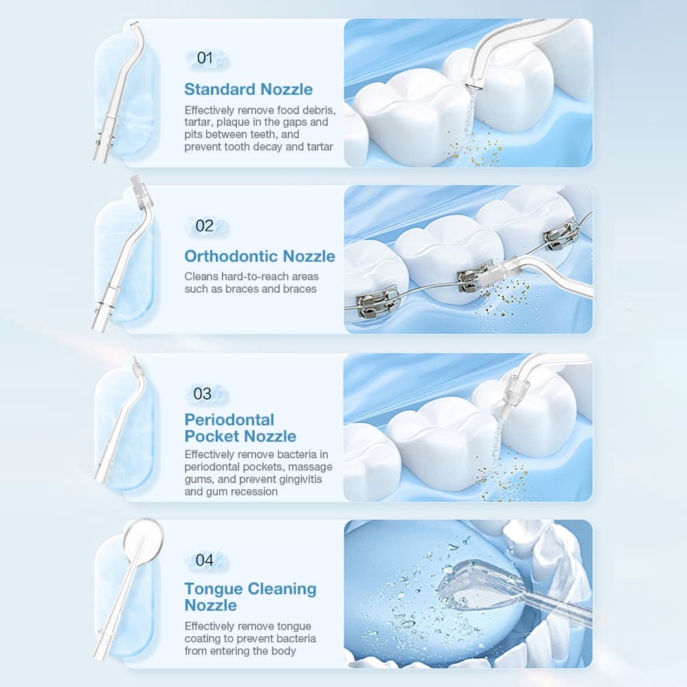 Airuidu CF550 Water Flosser ไหมขัดฟันพลังน้ำ แรงดันน้ำแรง เครื่องฉีดน้ำ IPX7 กันน้ำ เครื่องทำความสะอาดฟั รูปที่ 5
