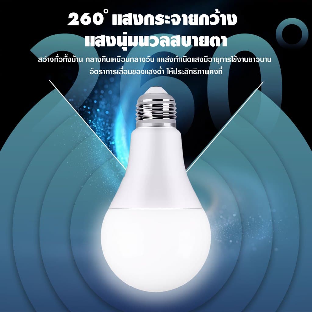 หลอดไฟ LED SlimBulb LS E27 5W 9W 12W 18W 24W แสงขาว แสงวอร์ม ประหยัดไฟ 220V มอก. สว่างนุ่มนวล รูปที่ 4
