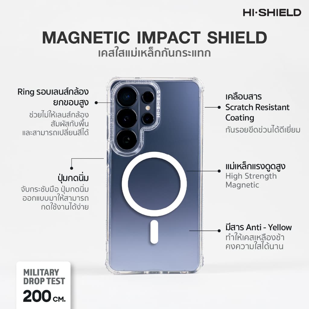 HI-SHIELD Magnetic Shockproof Case รุ่น Polkadot S204 - เคสแม่เหล็กกันกระแทก รูปที่ 3
