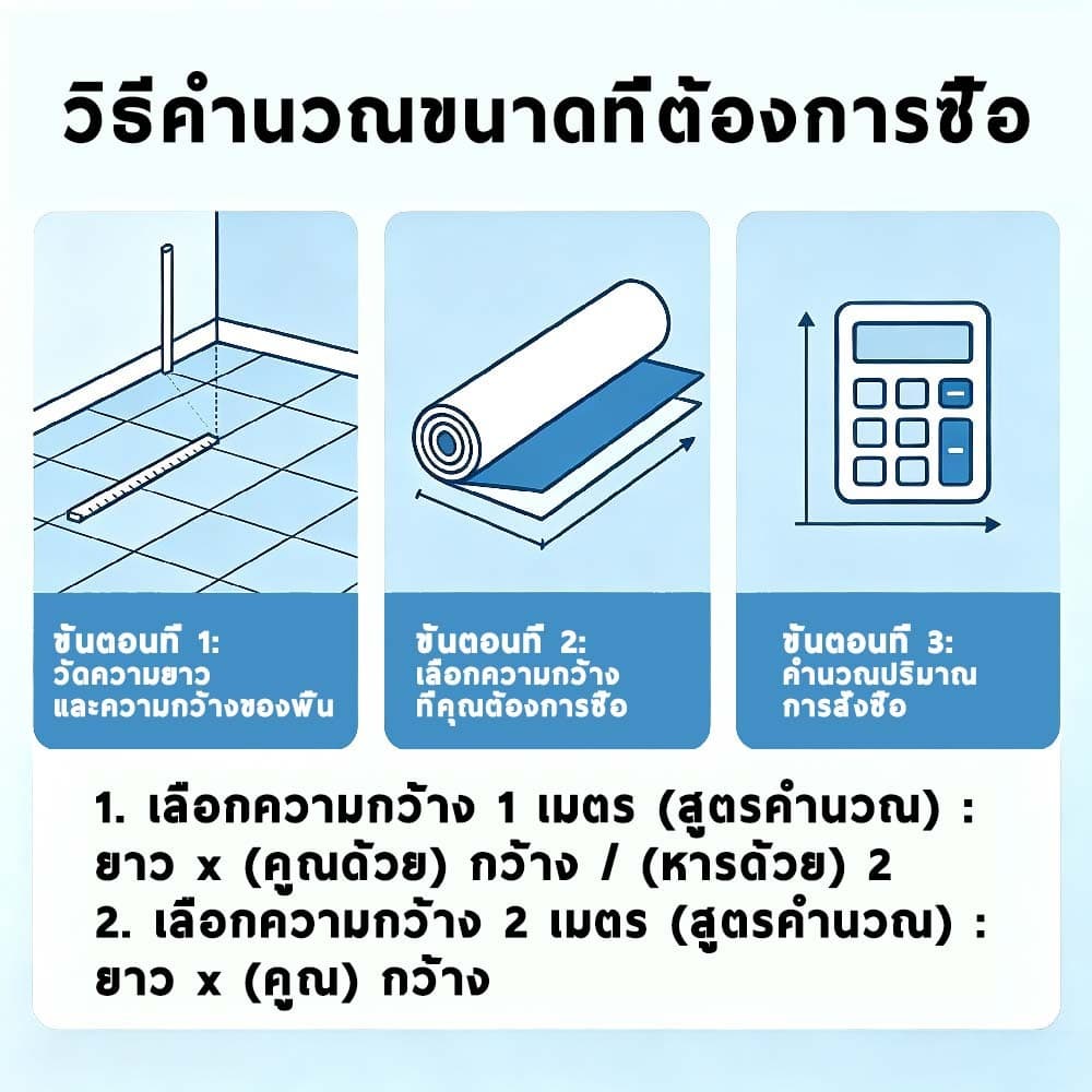 เสื่อน้ำมันปูพื้น เสื่อน้ำมัน PVC แผ่นปูพื้น แผ่นยางปูพื้น คุณภาพดี หนาพิเศษ กันน้ำกันลื่น ทนไฟทนต่อคราบสกปรก รูปที่ 8