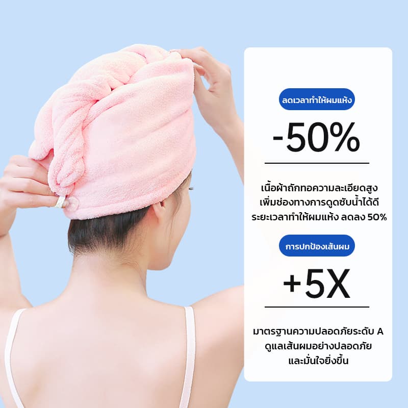 GRAREY หมวกคลุมผมแห้งไว ผ้าคลุมซับน้ำ เส้นใยไมโครไฟเบอร์หนานุ่ม ยับยั้งแบคทีเรีย รูปที่ 5
