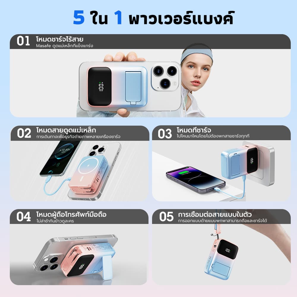 Powerbank 20000mAh 22.5W พาวเวอร์แบงค์ ชาร์จเร็ว ปลั๊กไฟในตัว พับได้ สายชาร์จในตัว 2 เส้น ที่วางมือถือ แบตสำรอง รูปที่ 2