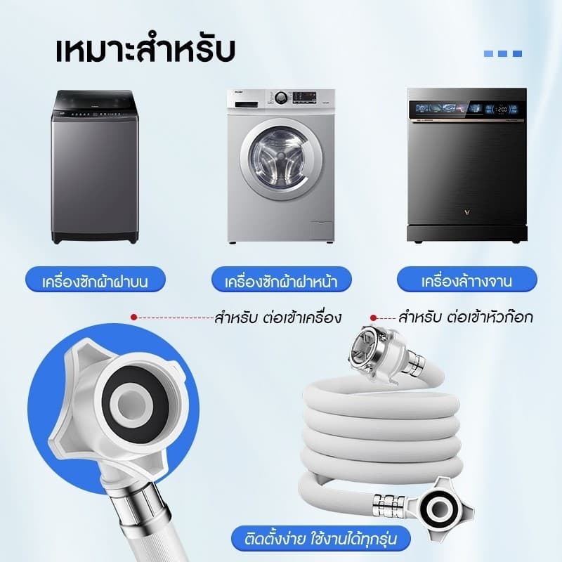 สายน้ำดี สายน้ำเข้า สายเครื่องซักผ้า พร้อมข้อต่อก๊อก ทนแรงดันสูง กันรั่วซึม ข้อต่อแน่น แข็งแรง ทนทาน ใช้ได้ทุกยี่ห้อ รูปที่ 3