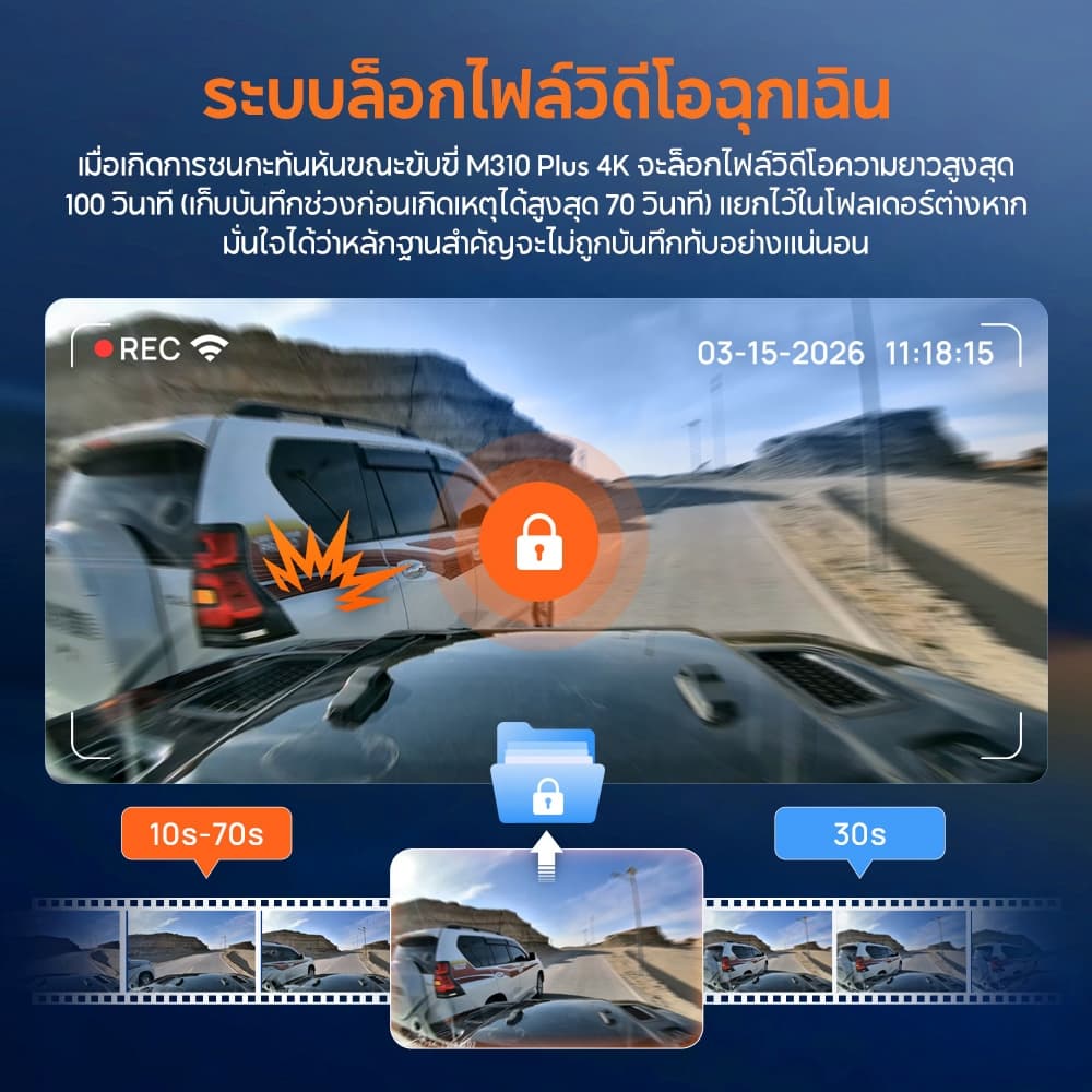 70mai Dash Cam M310 Plus 3K/4K Car Camera กล้องติดรถยนต์อัจฉริยะ ความละเอียด F1.55 เลนส์หมุน360° รูปที่ 8