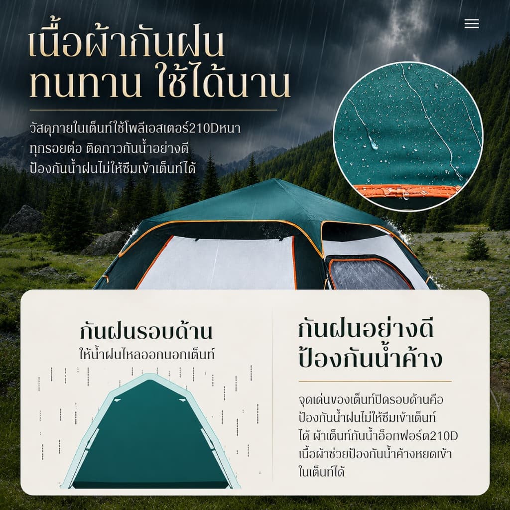 Magic Pocket เต็นท์ครอบครัว ขนาดใหญ่ 2ห้องนอน2โถง จุ 8-12คน กันฝน กันแมลง รูปที่ 7