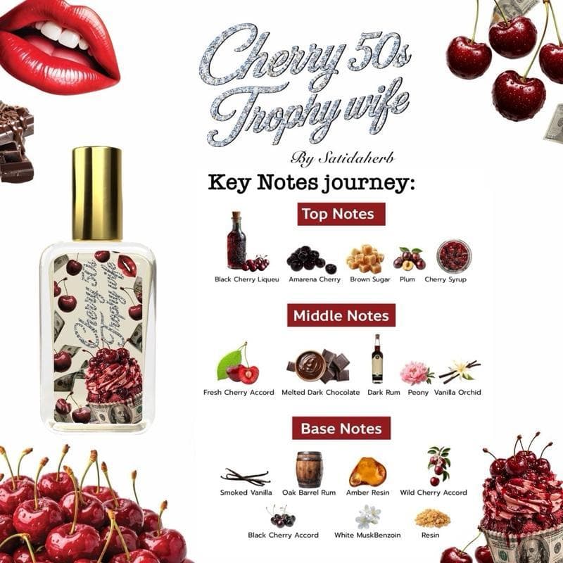 น้ำหอมสาธิดาเฮิร์บ Satidaherb Eau de Parfum: Heavy On Me Collection รูปที่ 4