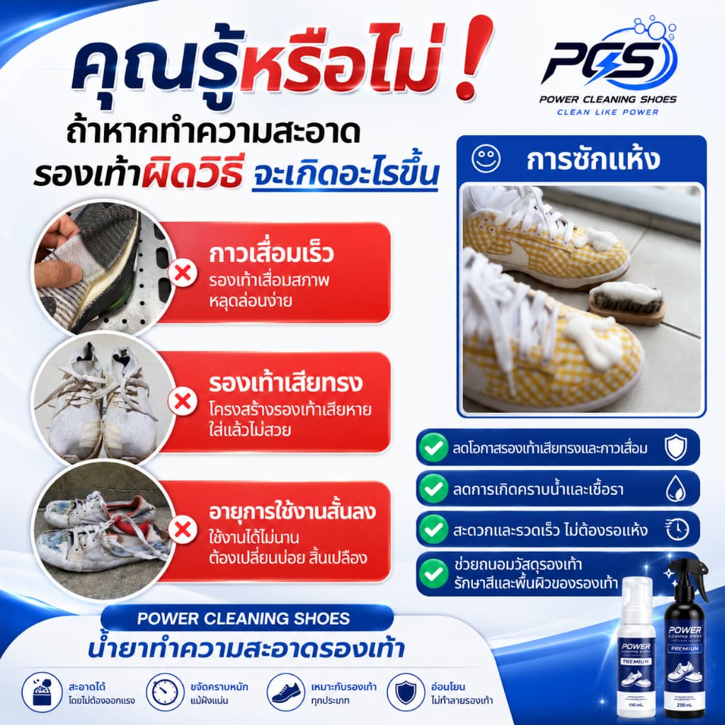 Power cleaning shoes น้ำยาทำความสะอาดรองเท้า ชุดสุดคุ้มพร้อมขัด สูตรเข้มข้น ขัดคราบฝั่งแน่น ใช้ได้ทุกรองเท้า รูปที่ 2