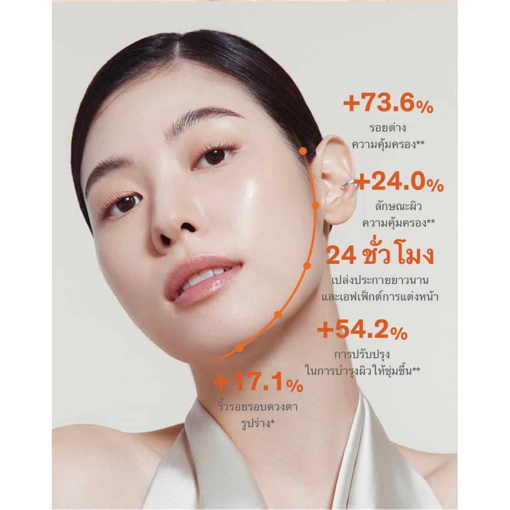 Sulwhasoo Perfecting Tinted Cream รูปที่ 7