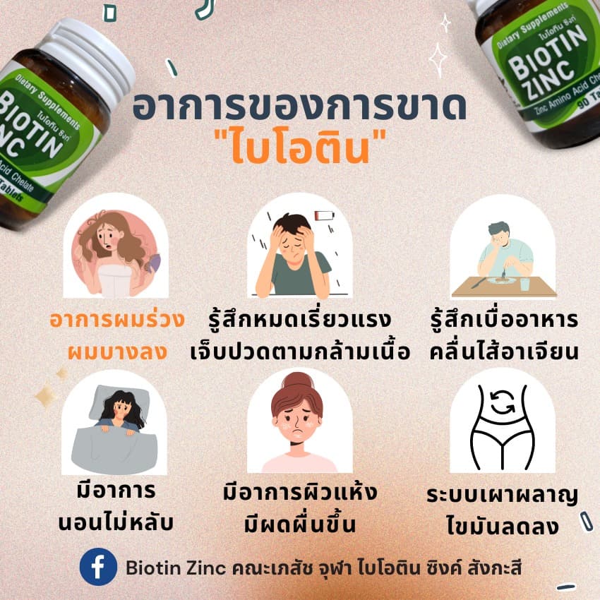 สังกะสีไบโอติน วิตามินและแร่ธาตุ Biotinzinc plue+ / Biotinzinc 90 เม็ด รูปที่ 5