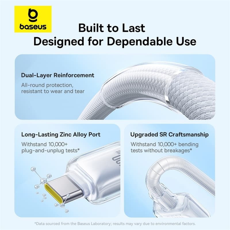 Baseus สายชาร์จเร็ว รุ่น Crystal Fast Charging Data Cable C-C, C-iP, USB-C, USB-iP รูปที่ 3